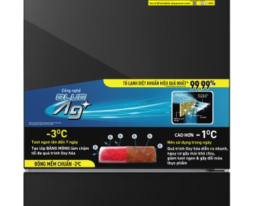 Tủ lạnh Panasonic Inverter 420 Lít NR-BX471WGKV